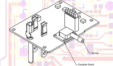 LintAlert Design Specifications