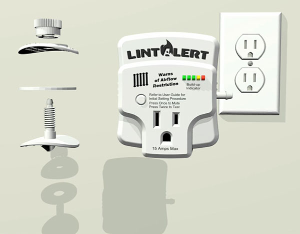 Alarm System Components
