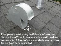 LintAlert Connection for Roof Vents